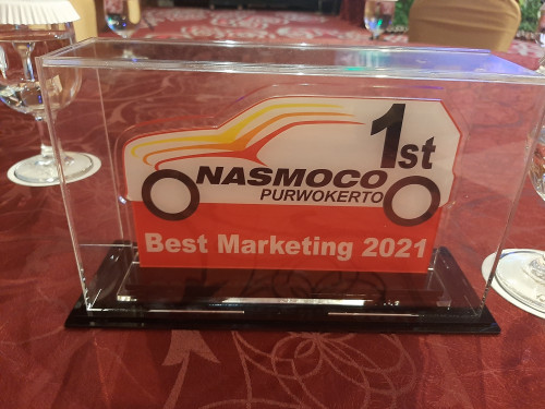 Best Marketing 2021